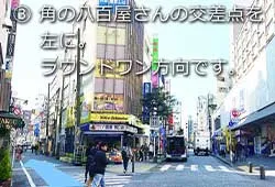 アクセス3
