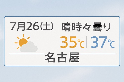 天気予報
