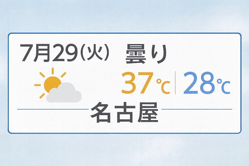 7/29天気予報名古屋