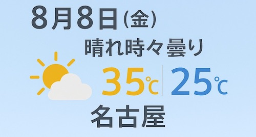 名古屋今池店の最新情報