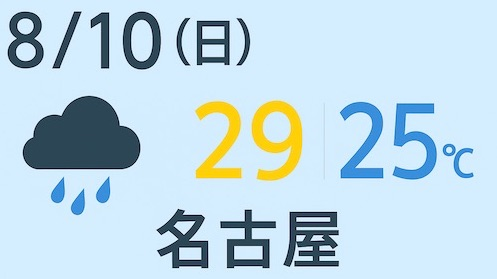 8/10の天気予報
