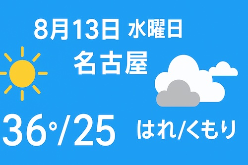 名古屋の天気