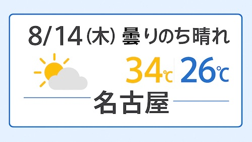 名古屋天気8/14