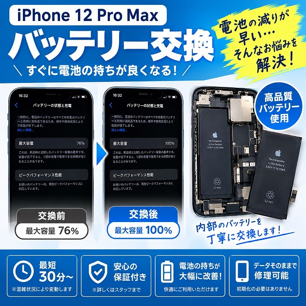 iPhone12ProMaxも即日でバッテリー交換可能！
