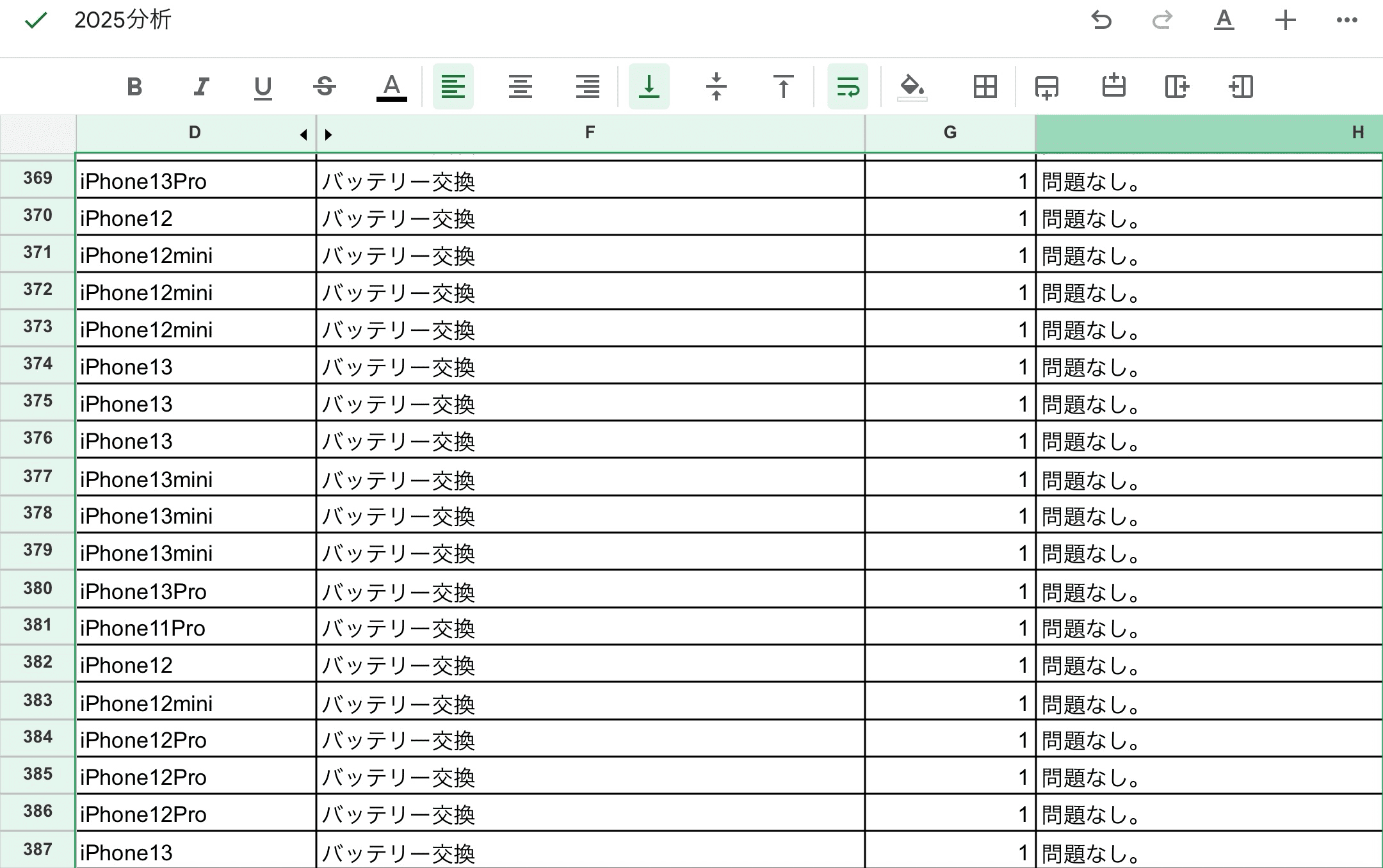 青砥店2025年の年間修理状況