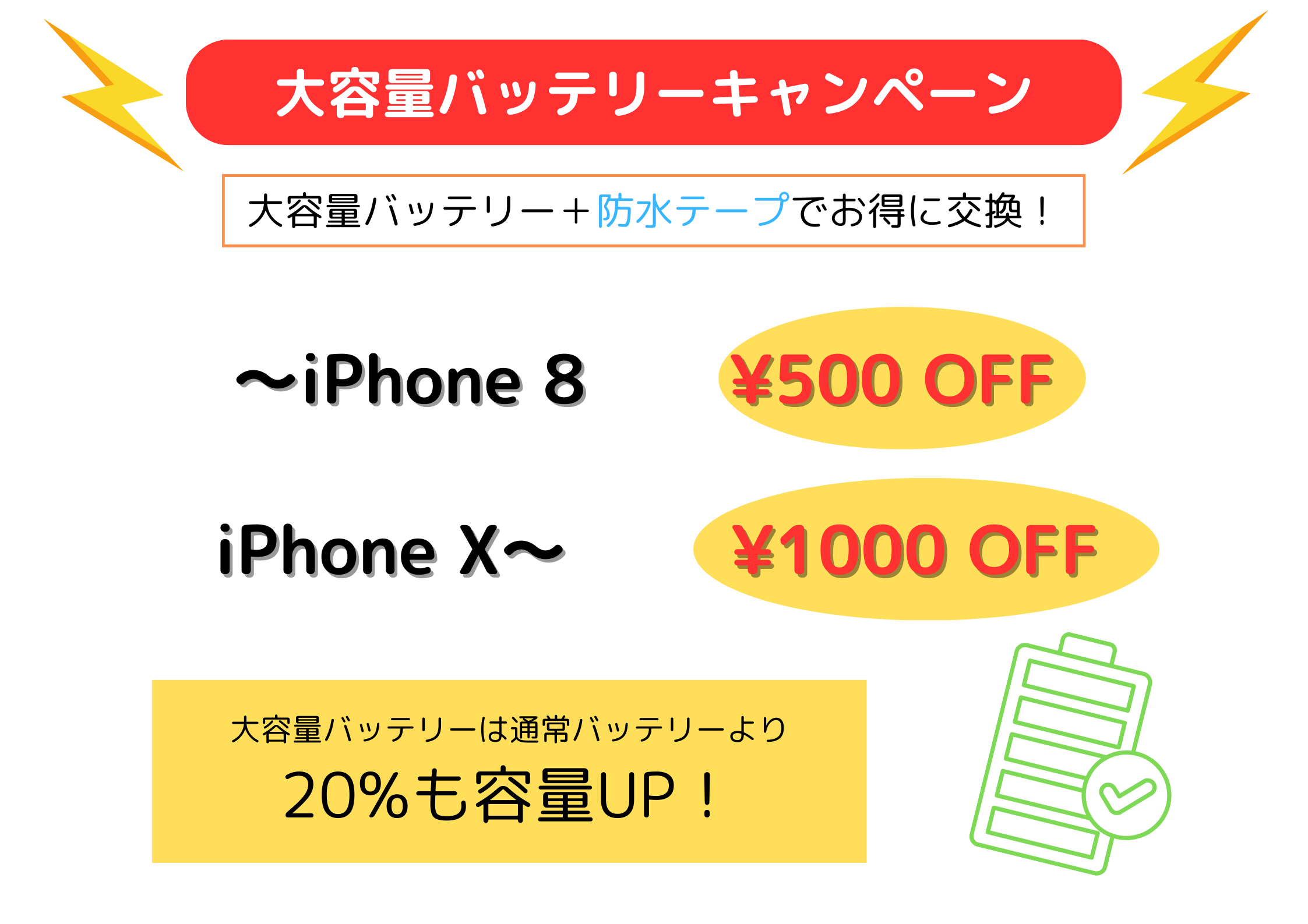 セット割