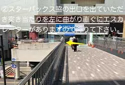 アクセス2