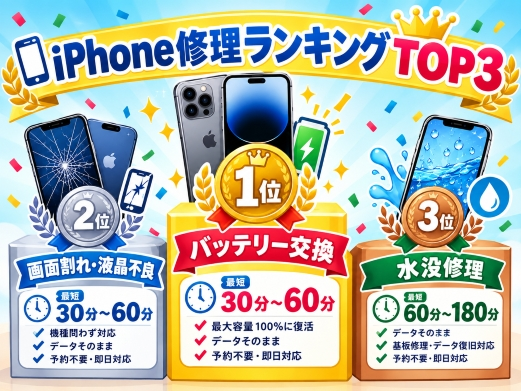 アジア大会開催中の名古屋！iPhone修理ランキングTOP3＋その他