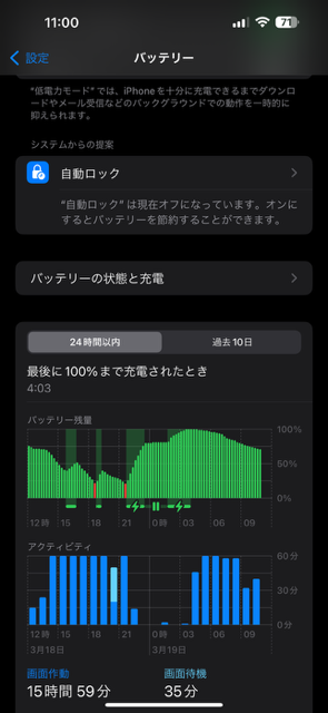 バッテリー使用状況