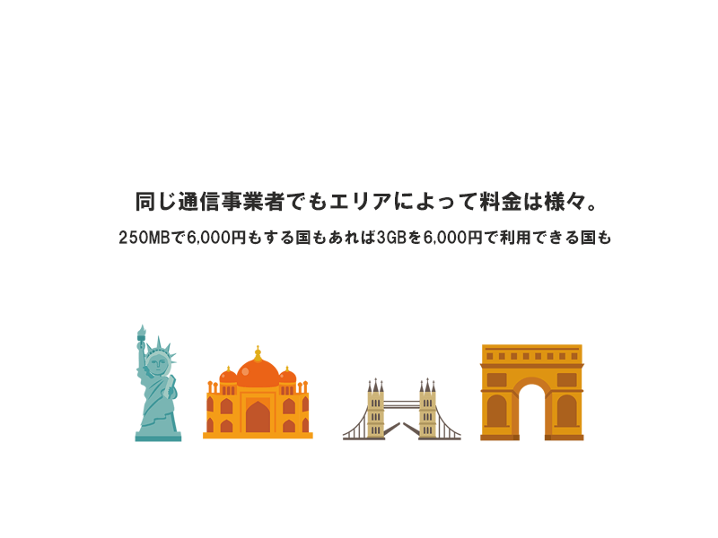意外と知らないAppleSIMの特徴