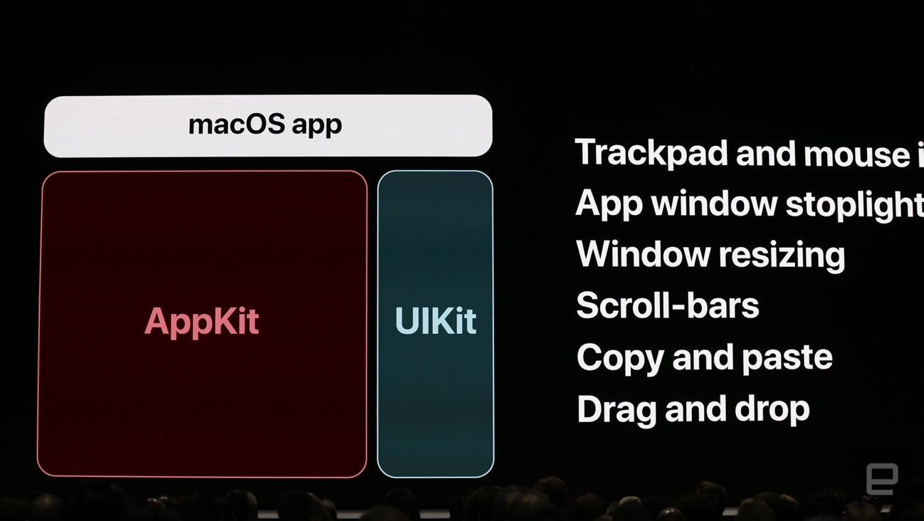 MacでiOSアプリが動くシステムをAppleが公式に開発中