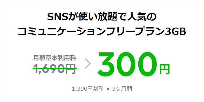 LINEモバイルがお得！3GBを月額300円で3か月間使える