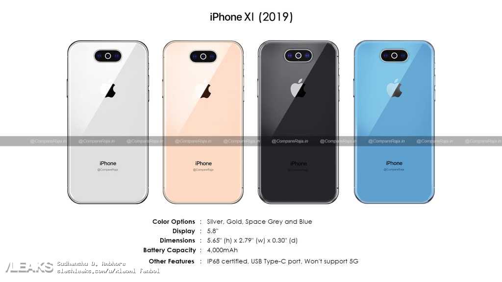 新型iPhoneの詳細スペックがリーク！？