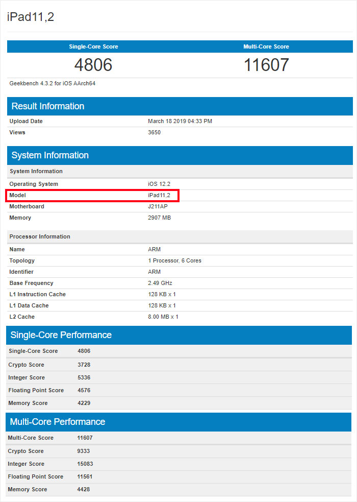 新型iPad Air・iPad miniはiPhone XRと同等性能？