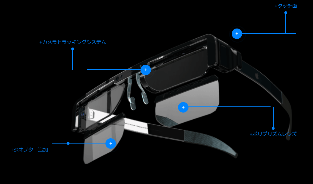AR用メガネで映画のような世界が現実に！？