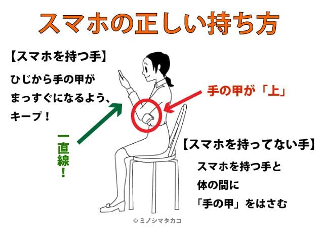 スマホ首が引き起こす体への影響について