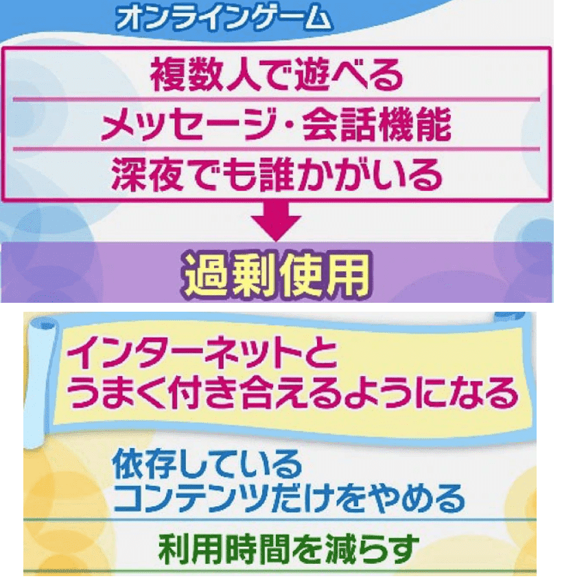「スマホ不眠」「スマホ老眼」が急増中。