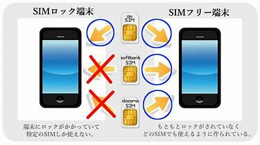 総務省がスマホのSIMロック、即時解除義務化？