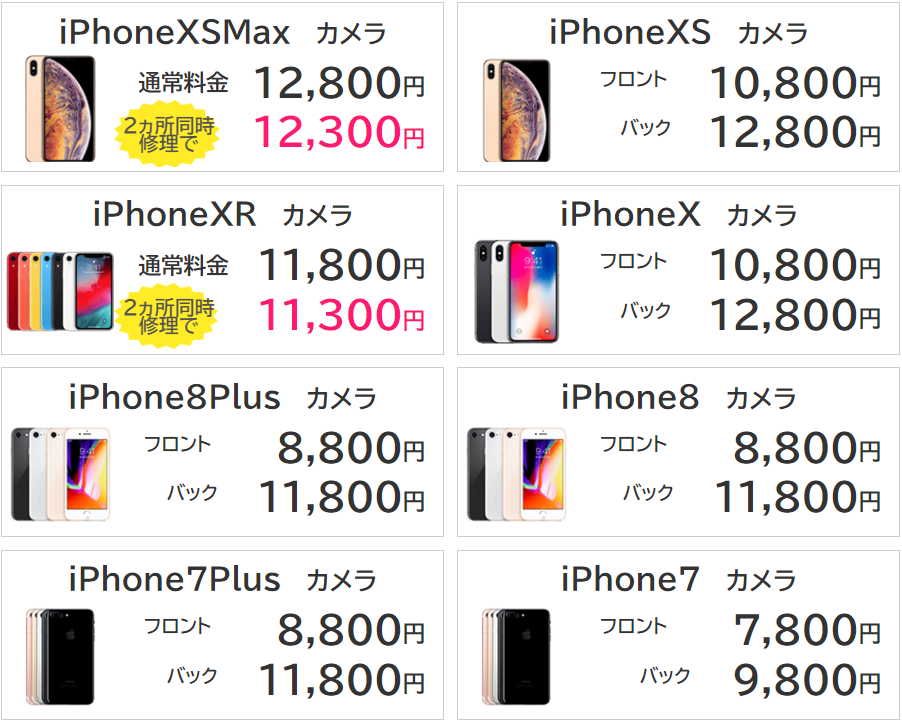 iPhoneのカメラが壊れたら困る事と直し方。