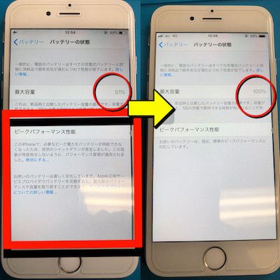 バッテリー劣化とバッテリー交換の目安
