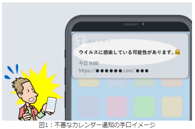 iPhoneカレンダーに突如現れる不審な通知。