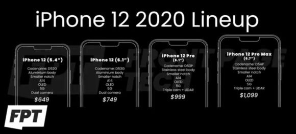 iPhone 12シリーズの価格、リーク情報まとめ
