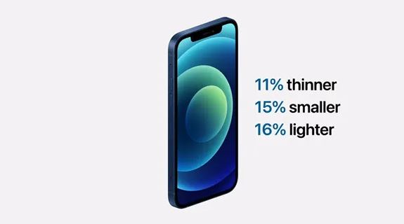 iPhone12の良いところと悪いところは？