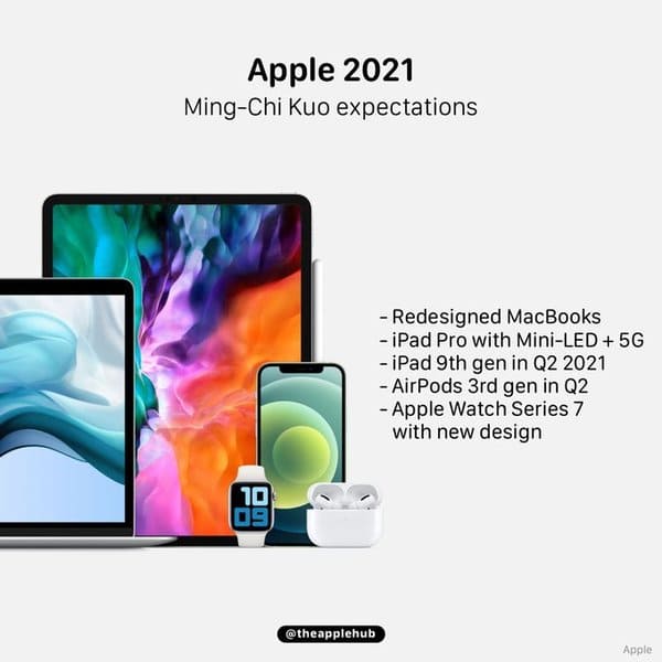 2021年発表が期待されるApple新製品のリーク情報まとめ