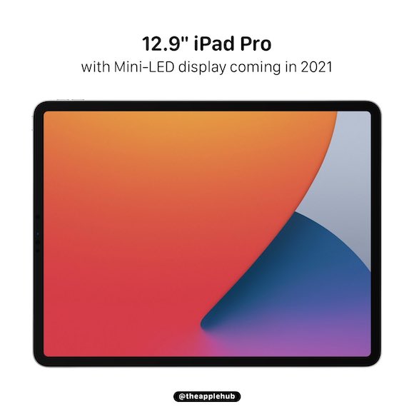 ミニLEDを採用したiPadPro12.9インチが3月までに発売？