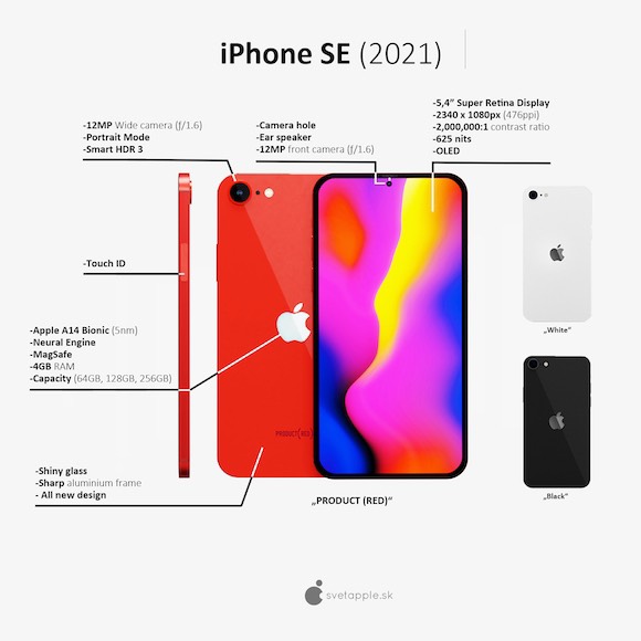 iPhoneSE(第3世代)予想図★電源ボタンにtouchID搭載か