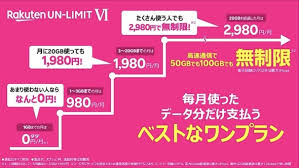 楽天モバイル、新プランを発表！！