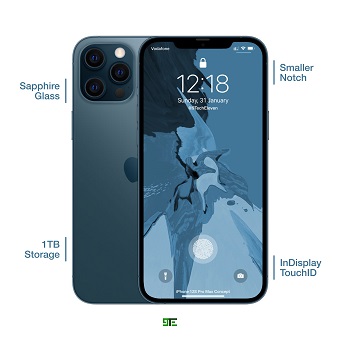 iPhone13のコンセプト画像が出回ってます。