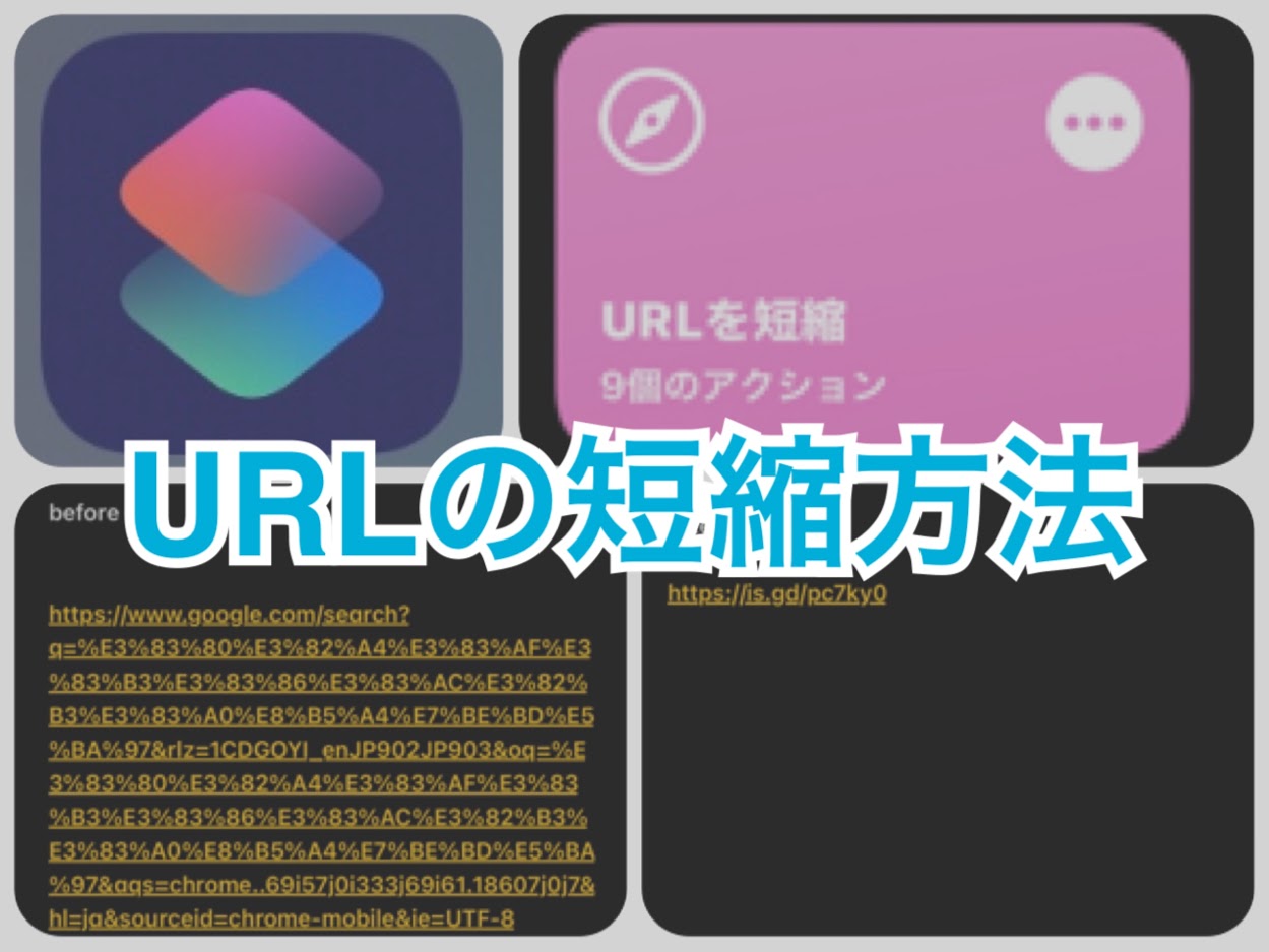 URL短縮方法