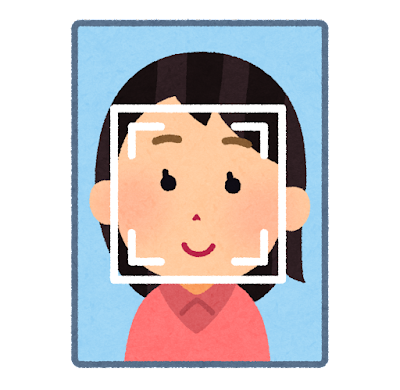 認証システムについて