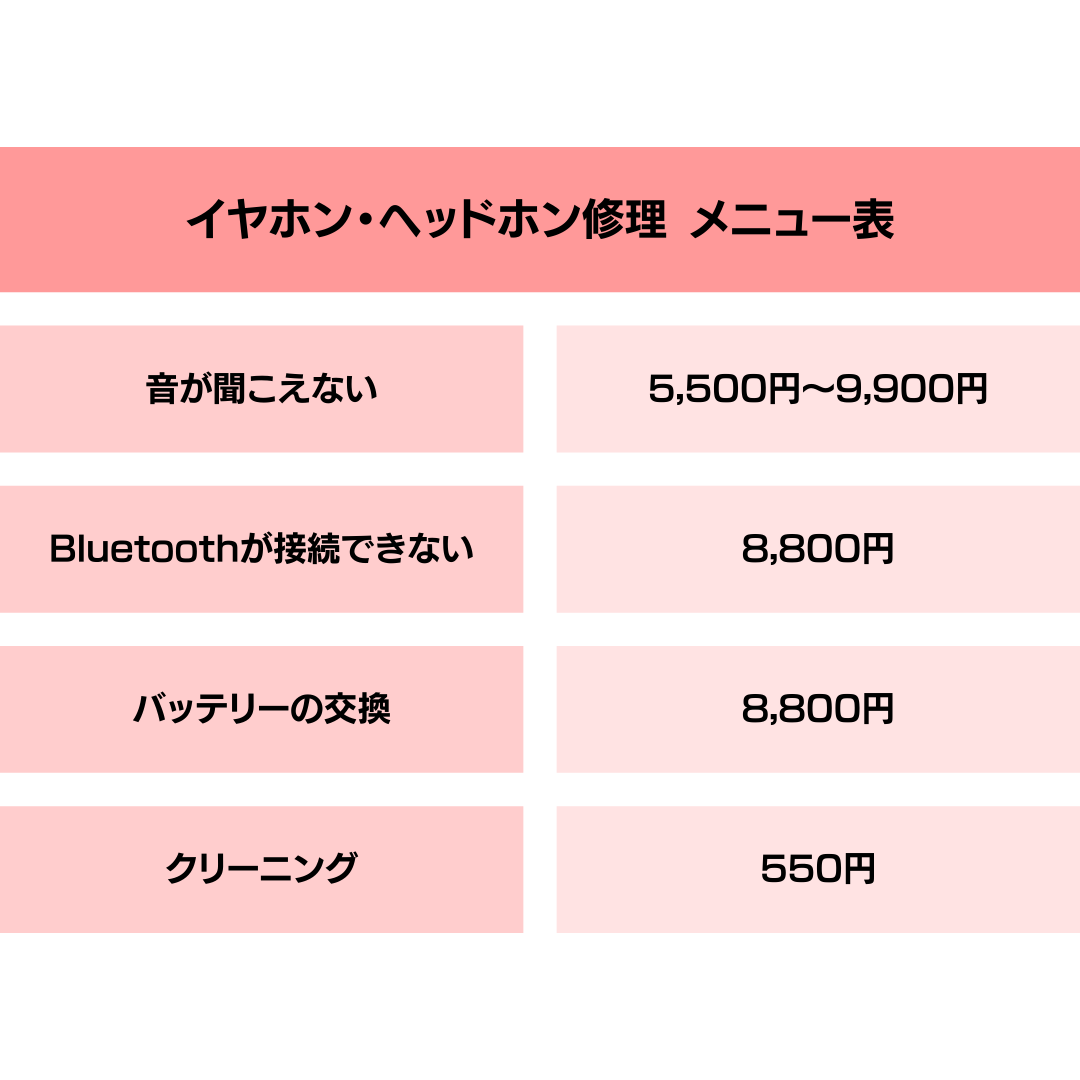 「ダイワンテレコム大分トキハわさだタウン店 イヤホン・ヘッドホン修理
