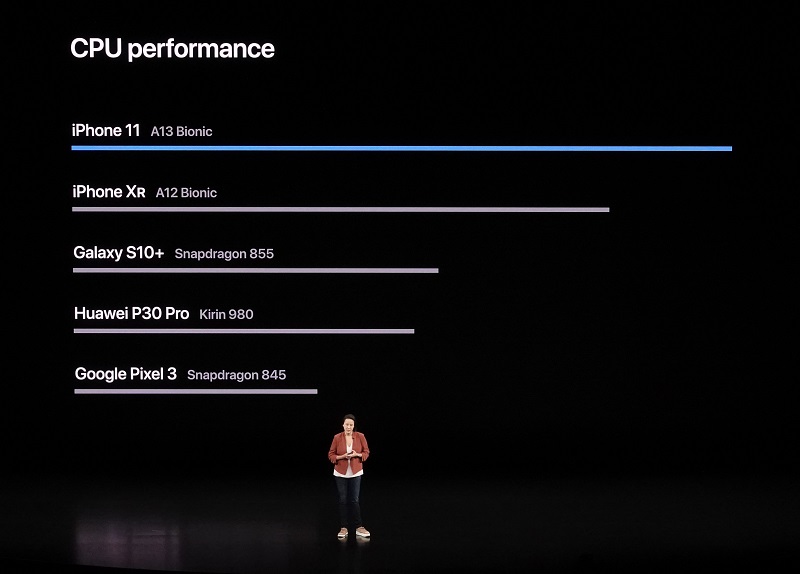 iPhone 11 CPU Galaxy Huawei Android　比較