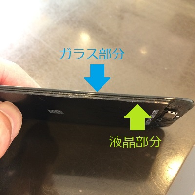 iPhoneSEパネル