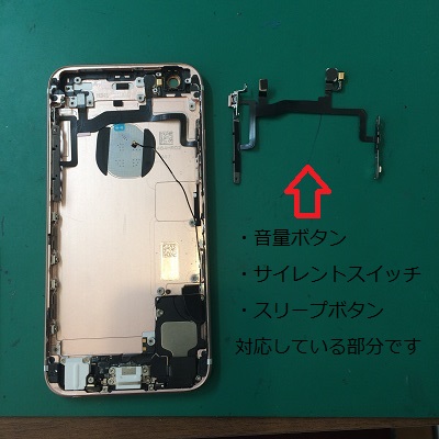 iPhone・各ボタン